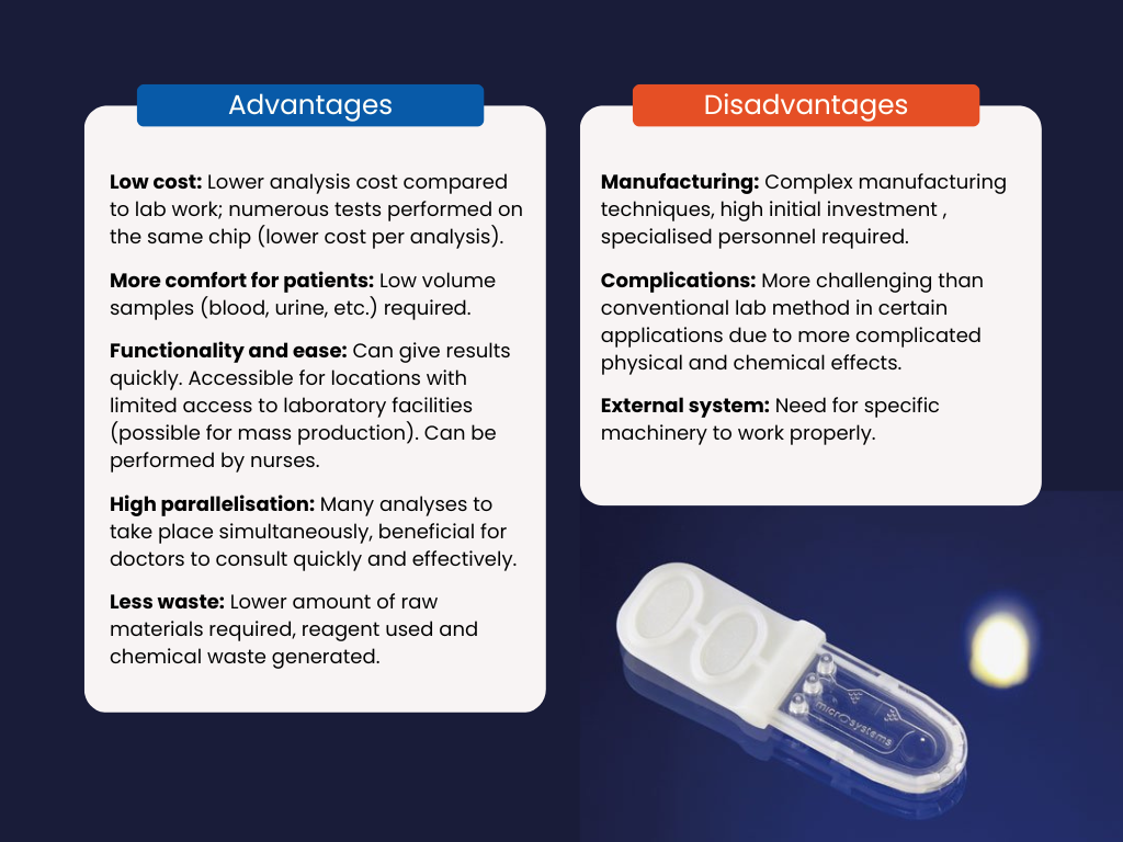 lab on a chip advantages