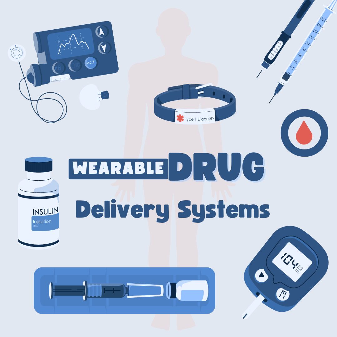 wearable drug delivery device