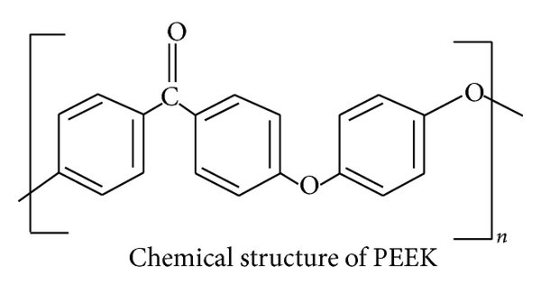 peek structure