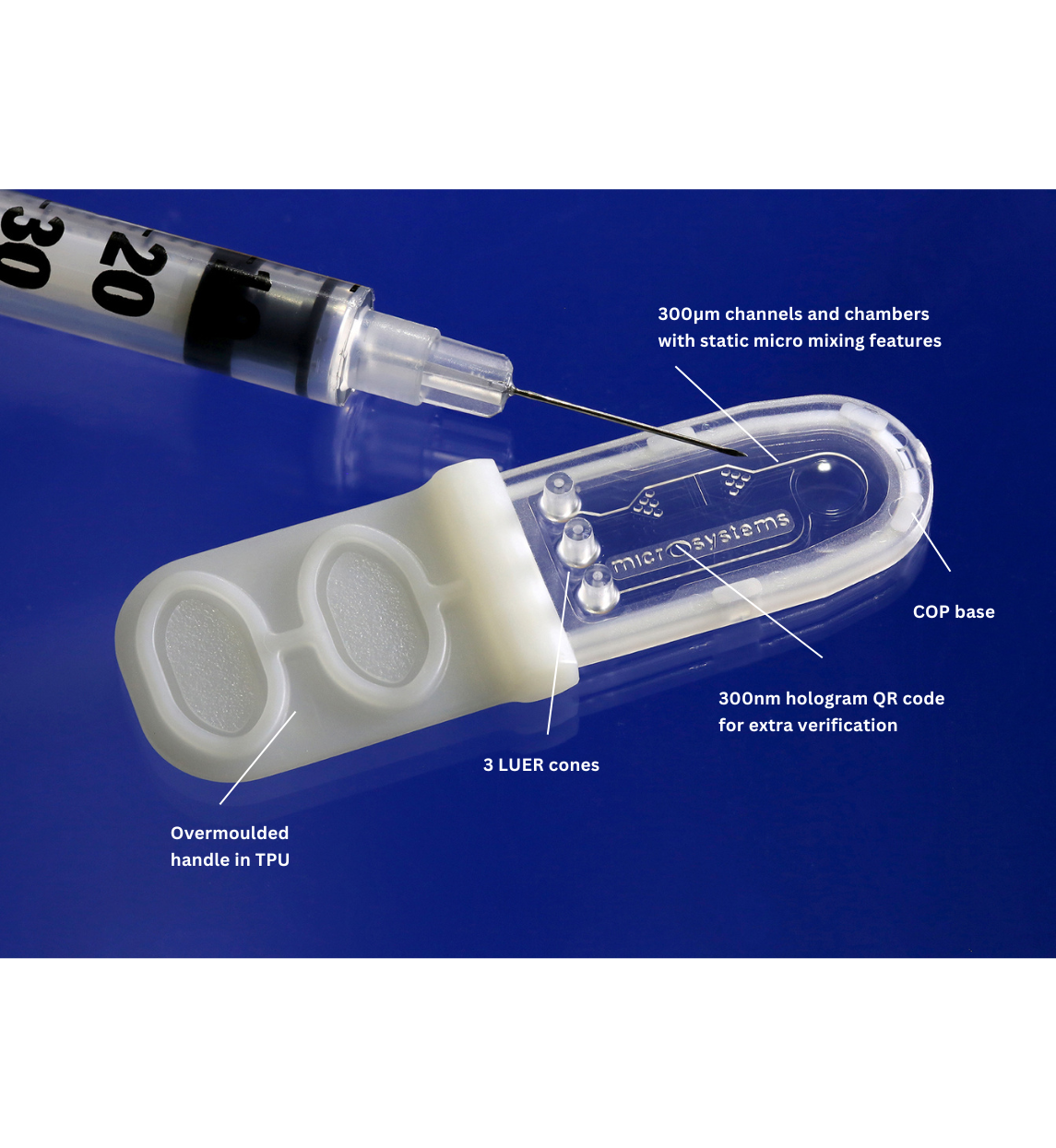 detail microfluidic chip UK